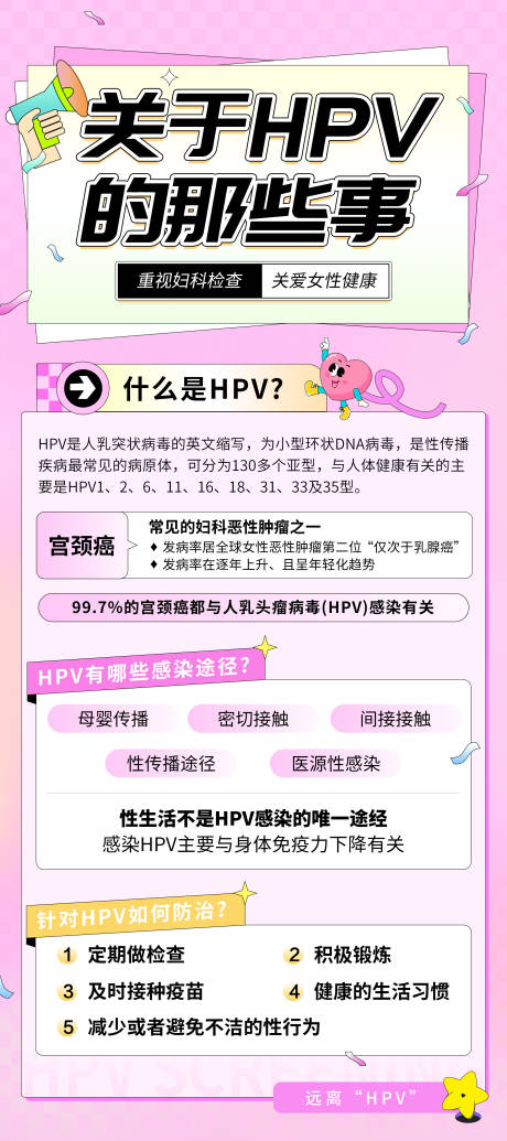 源文件下载【女性私护hpv海报】编号：45630027575248798