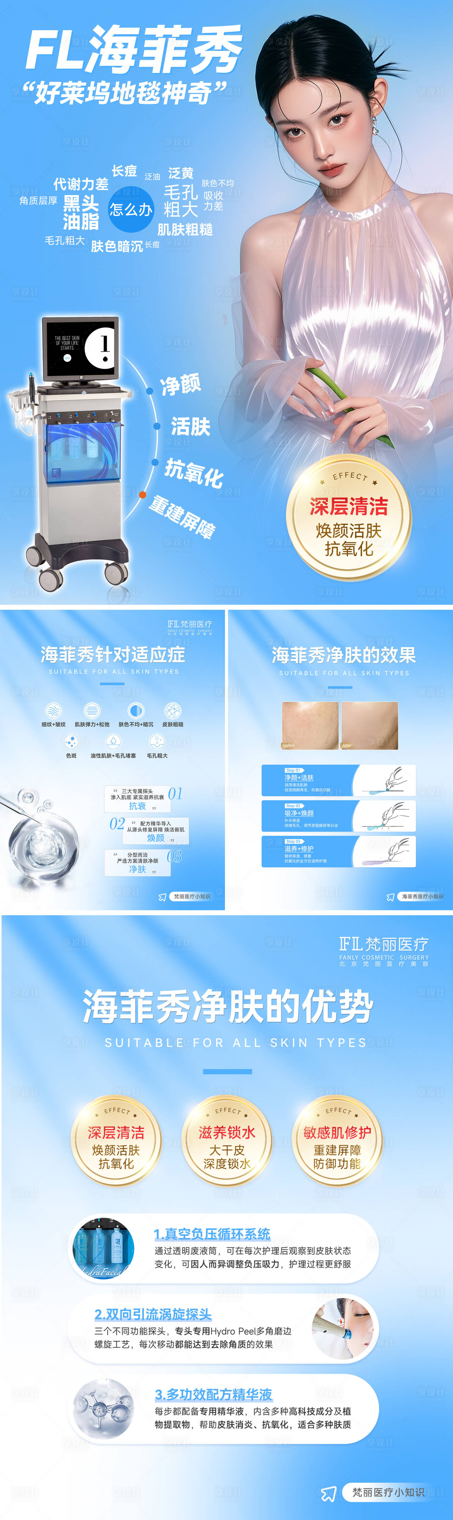 源文件下载【享设计】搜索编号：91080027308535678【医美小红书海菲秀仪器海报科普介绍】