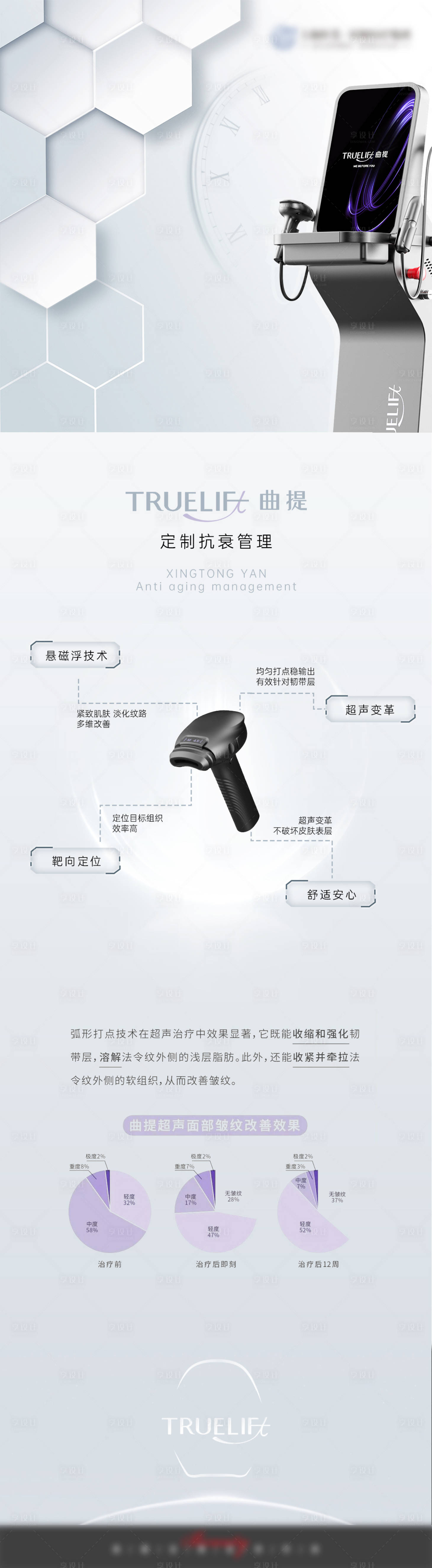 源文件下载【曲提超声抗衰仪器海报】编号：49520027291656486