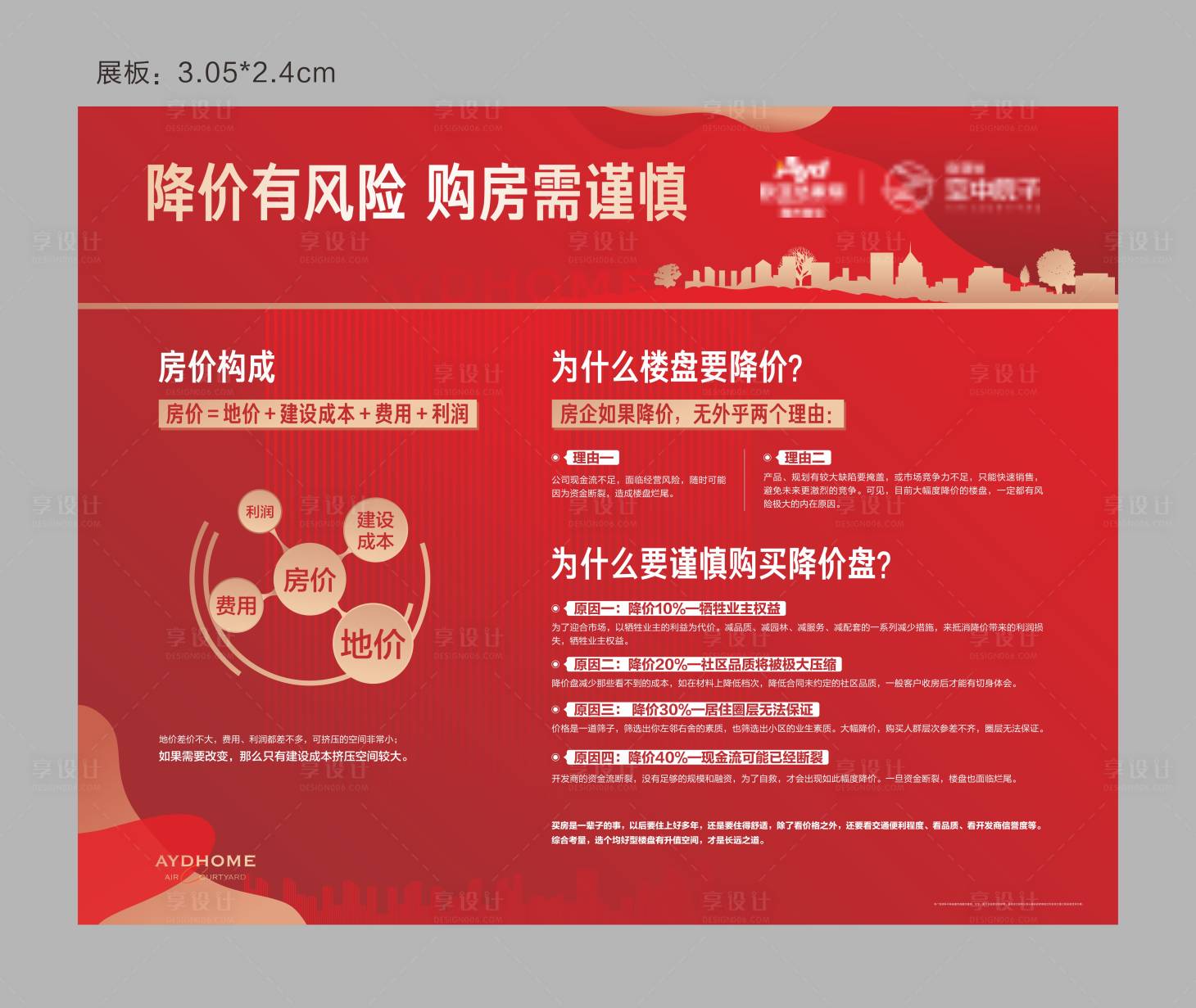 源文件下载【享设计】搜索编号：47620027275977573【地产展板】