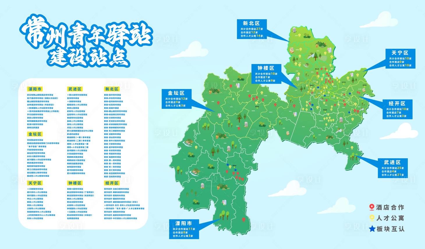 源文件下载【享设计】搜索编号：86990027154761674【常州驿站点位地图】
