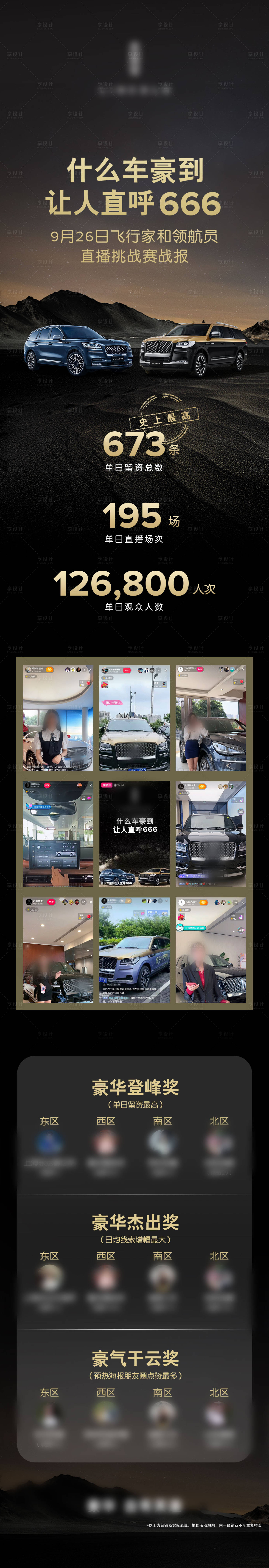 源文件下载【享设计】搜索编号：83900027593703460【汽车战报长图】