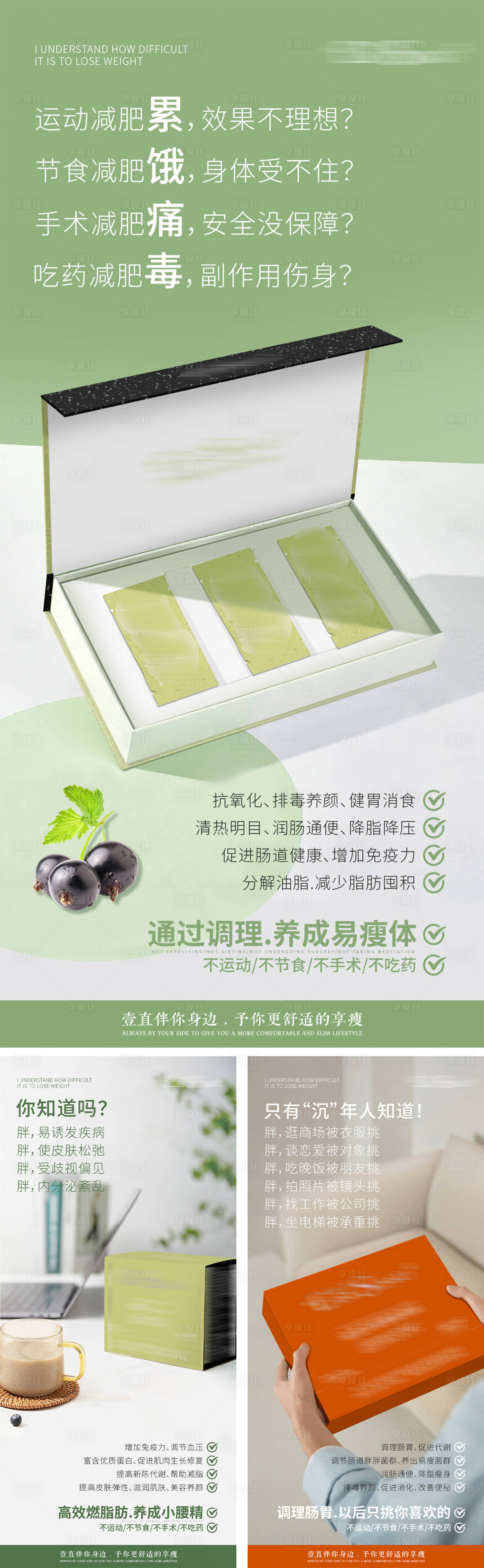 源文件下載【享設計】搜索編號：97450027185588953【減肥瘦身產品介紹系列海報】