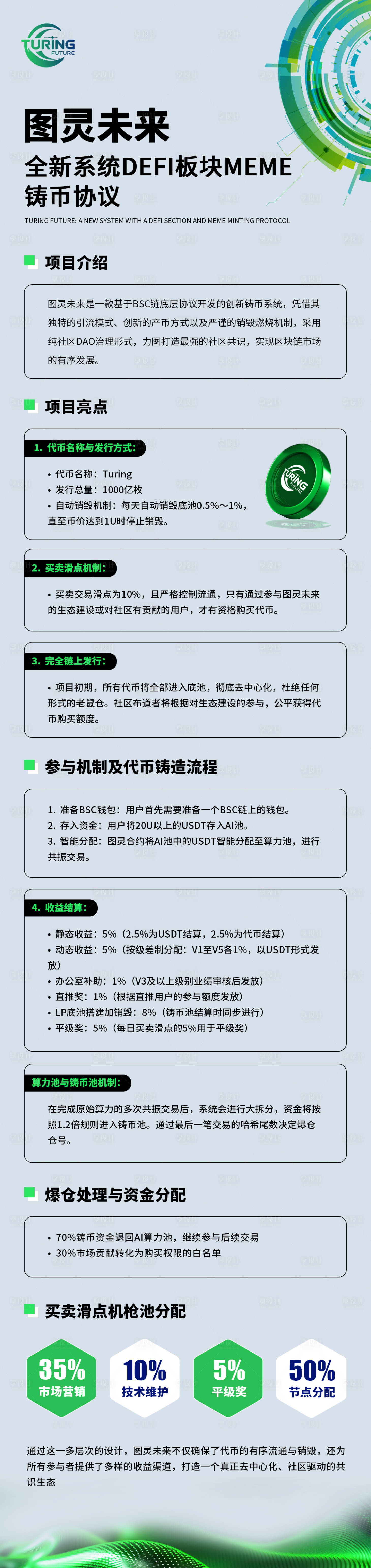 源文件下載【享設(shè)計】搜索編號：43300027317651194【區(qū)塊鏈長圖】