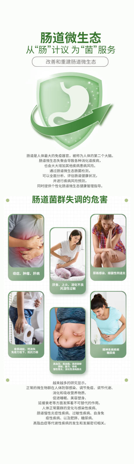 源文件下載【享設計】搜索編號：34440027484592684【腸道菌群項目海報】