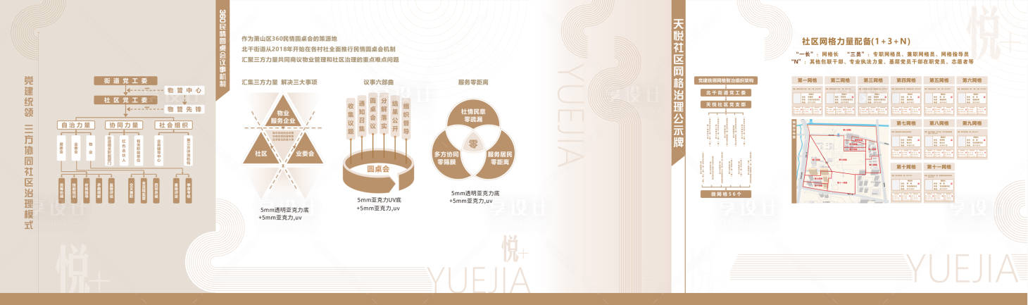 源文件下载【享设计】搜索编号：32150027165997682【党建宣传栏】