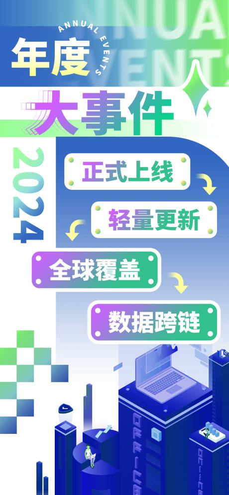 源文件下载【年度大事件商务科技总结海报】编号：98490027431172694