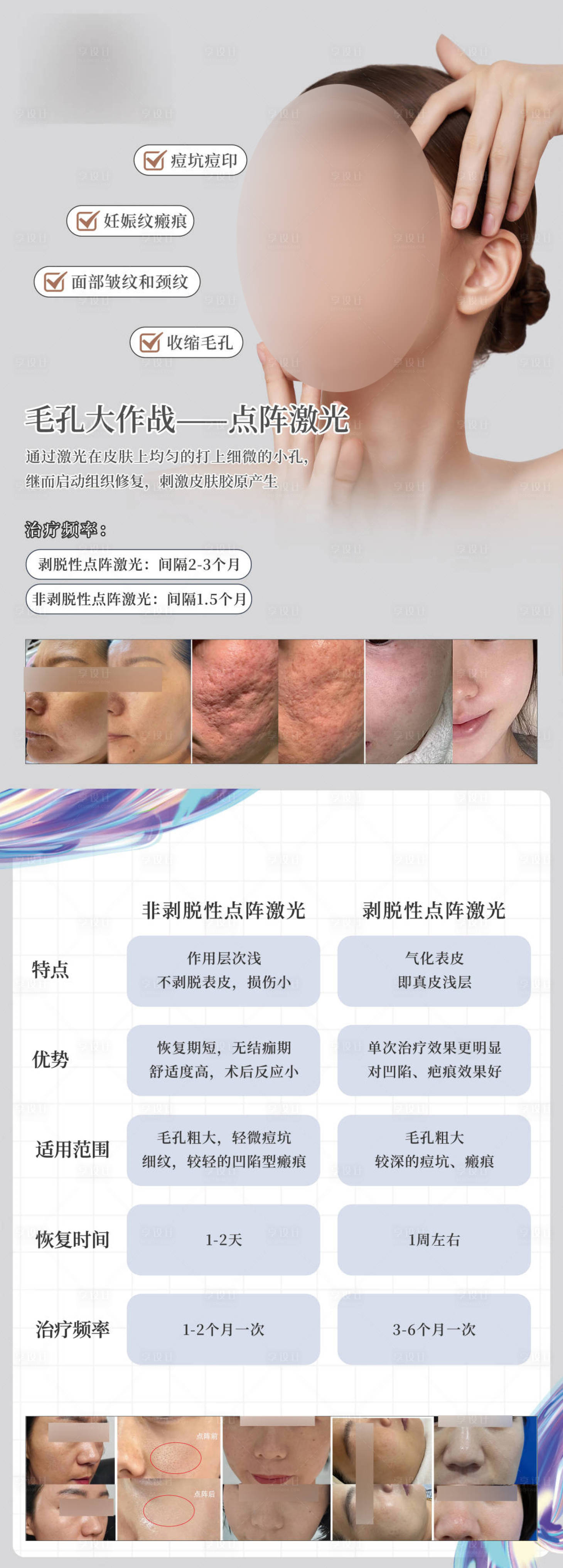 源文件下载【享设计】搜索编号：97290027092597864【皮肤管理海报】
