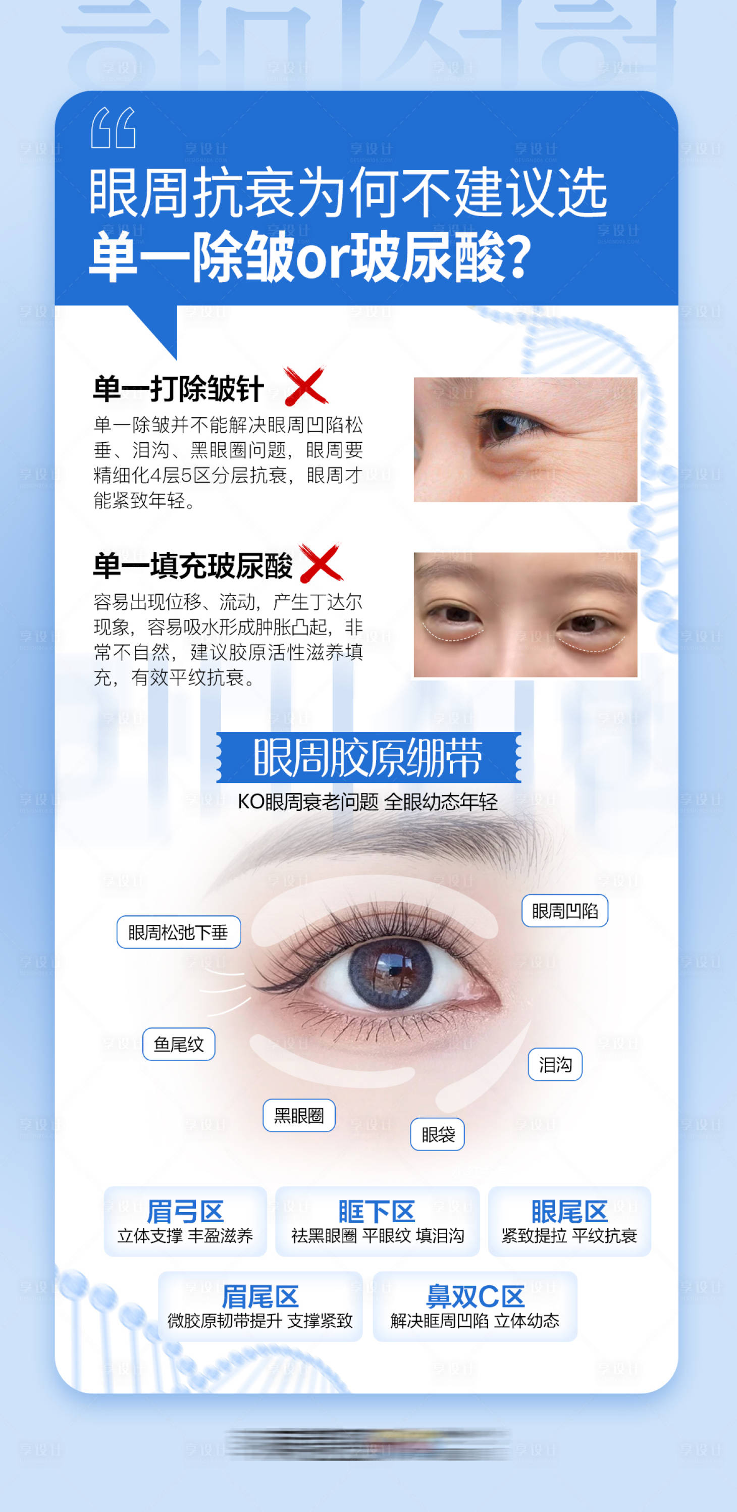 源文件下载【享设计】搜索编号：45570027562544781【眼周抗衰科普眼周问题胶原绷带科普海报】