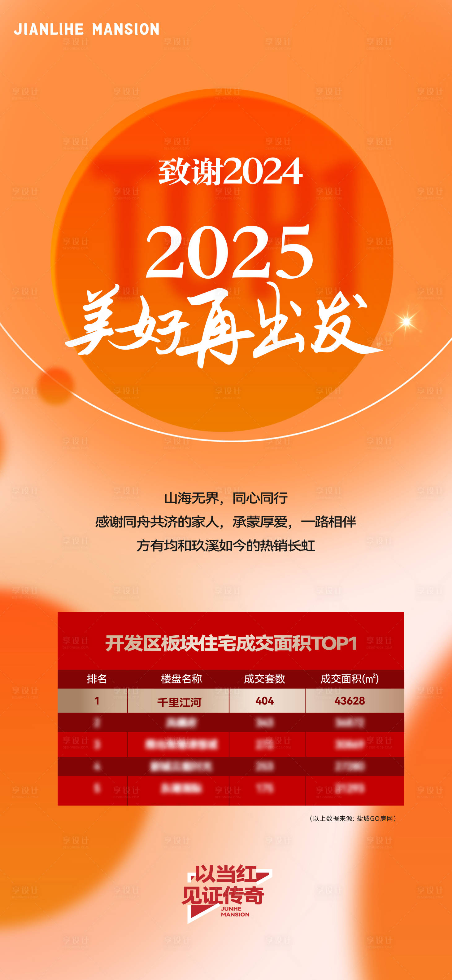源文件下載【享設計】搜索編號：90920027510309792【地產熱銷排行榜】
