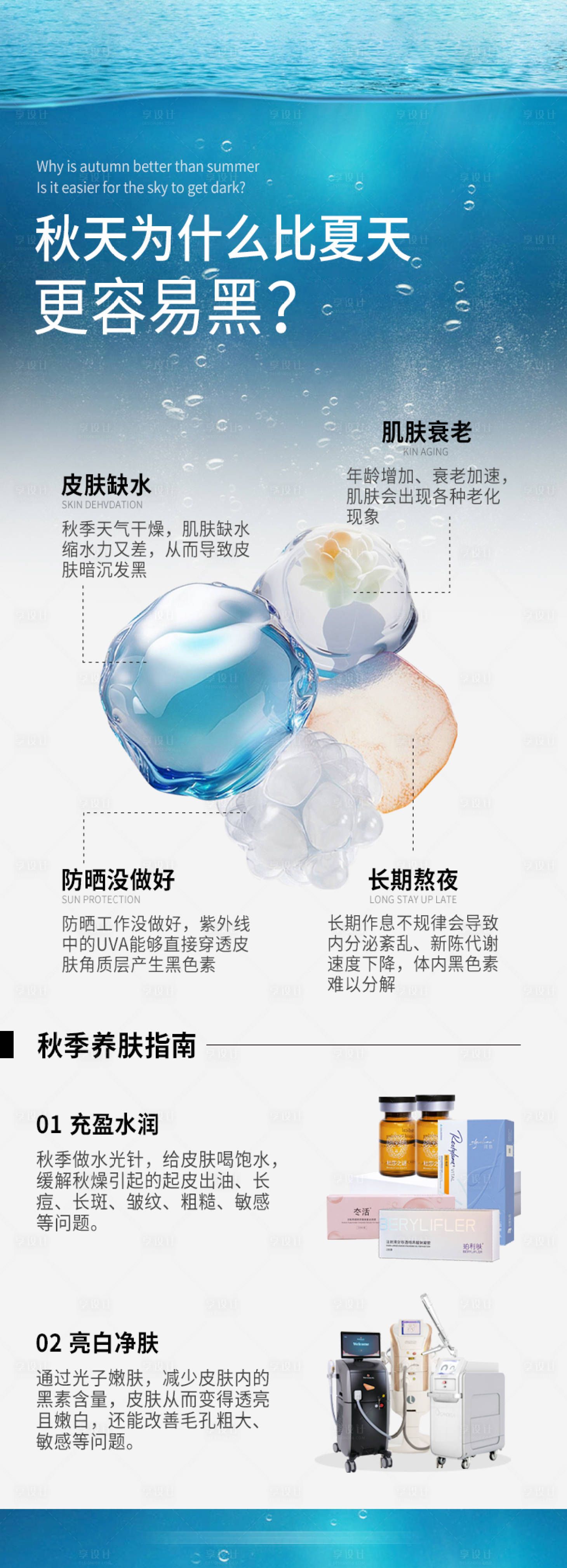 源文件下載【醫(yī)美科普海報(bào)】編號(hào)：39260027091236457