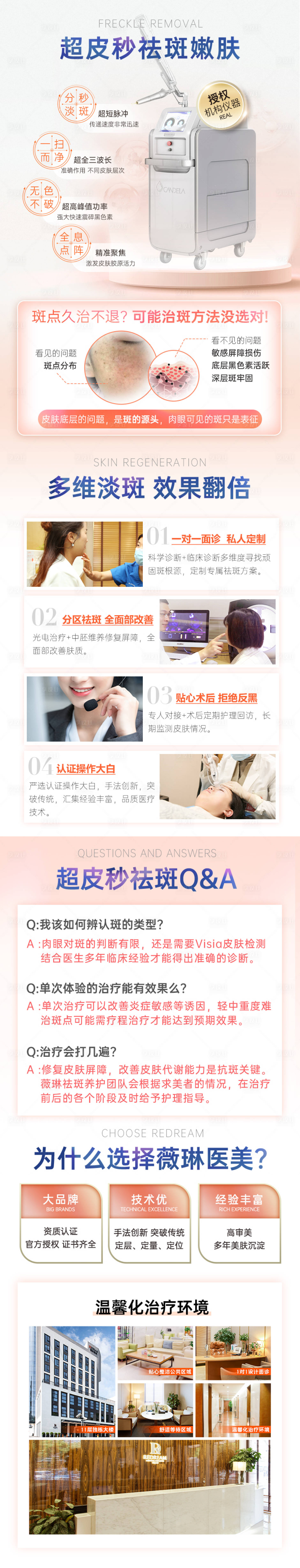 源文件下载【超皮秒祛斑详情页 】编号：62280027455094007