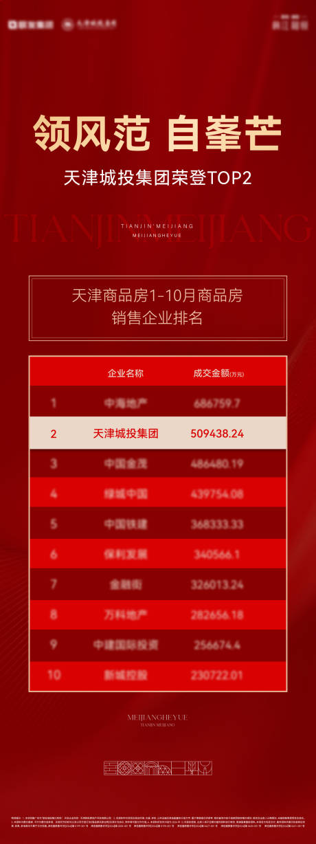 源文件下载【享设计】搜索编号：64150027467964406【地产热销红稿】
