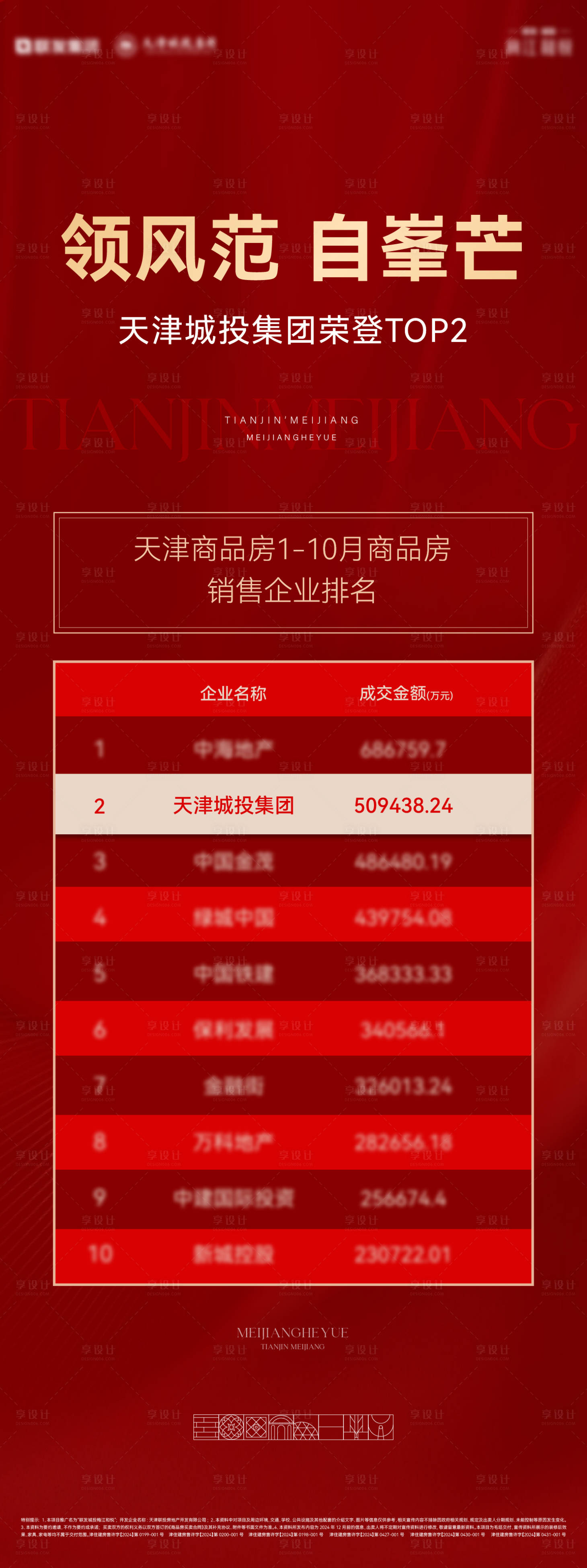 源文件下載【享設計】搜索編號：64150027467964406【地產熱銷紅稿】