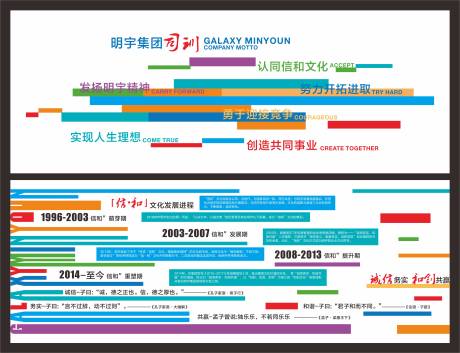 源文件下载【企业文化墙 】编号：64560027172905253