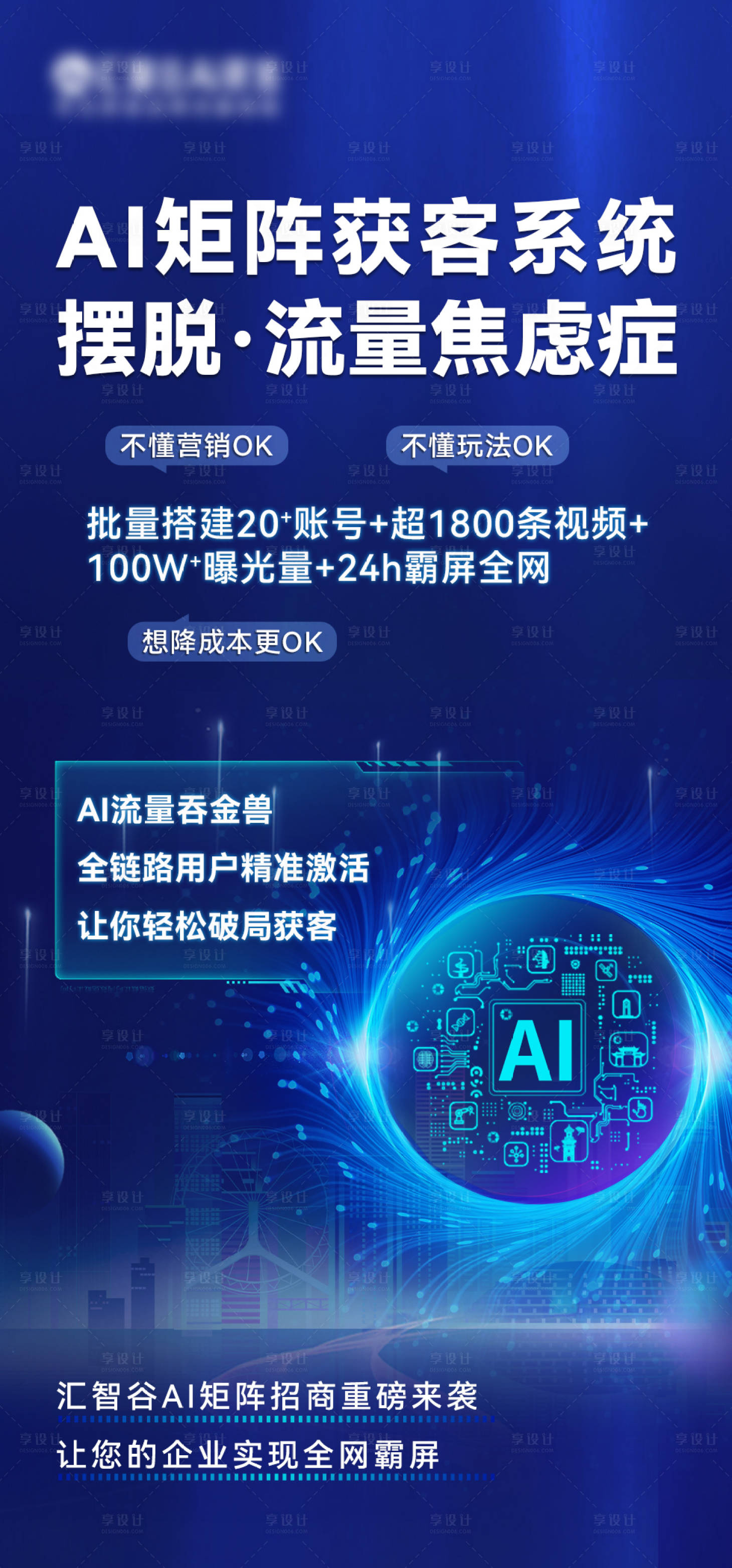 源文件下载【AI科技矩阵海报】编号：68860027125871355