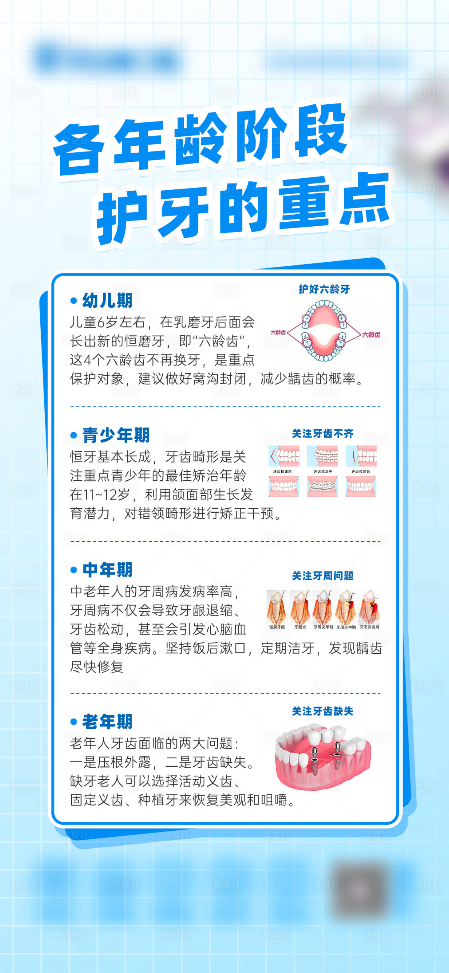 源文件下载【享设计】搜索编号：40290027444636170【各年龄阶段护牙的重点】