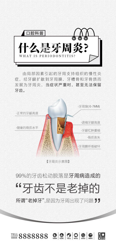 源文件下载【医美口腔科普海报】编号：84120027089999047