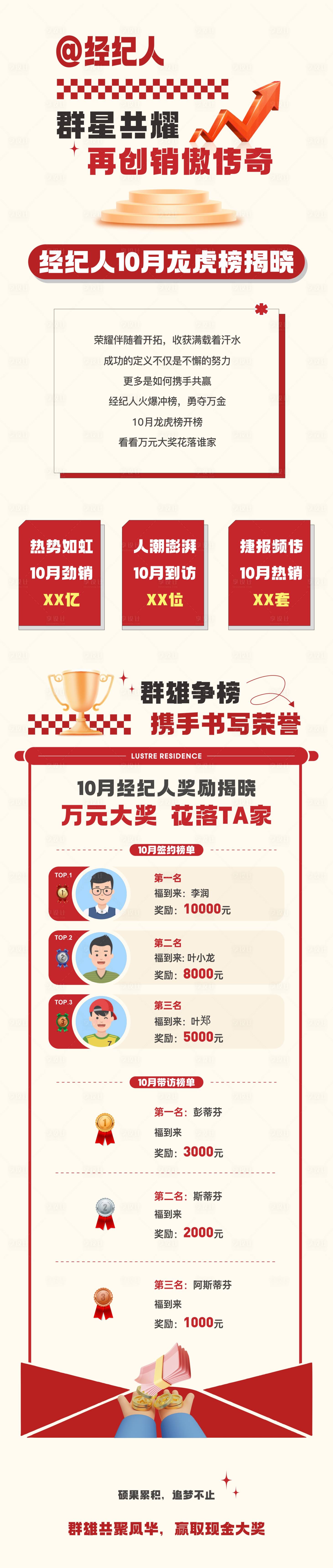 源文件下載【享設計】搜索編號：96630027322846091【地產經紀人長圖】