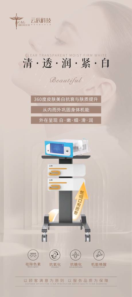源文件下载【医美仪器展架】编号：62950027334831590