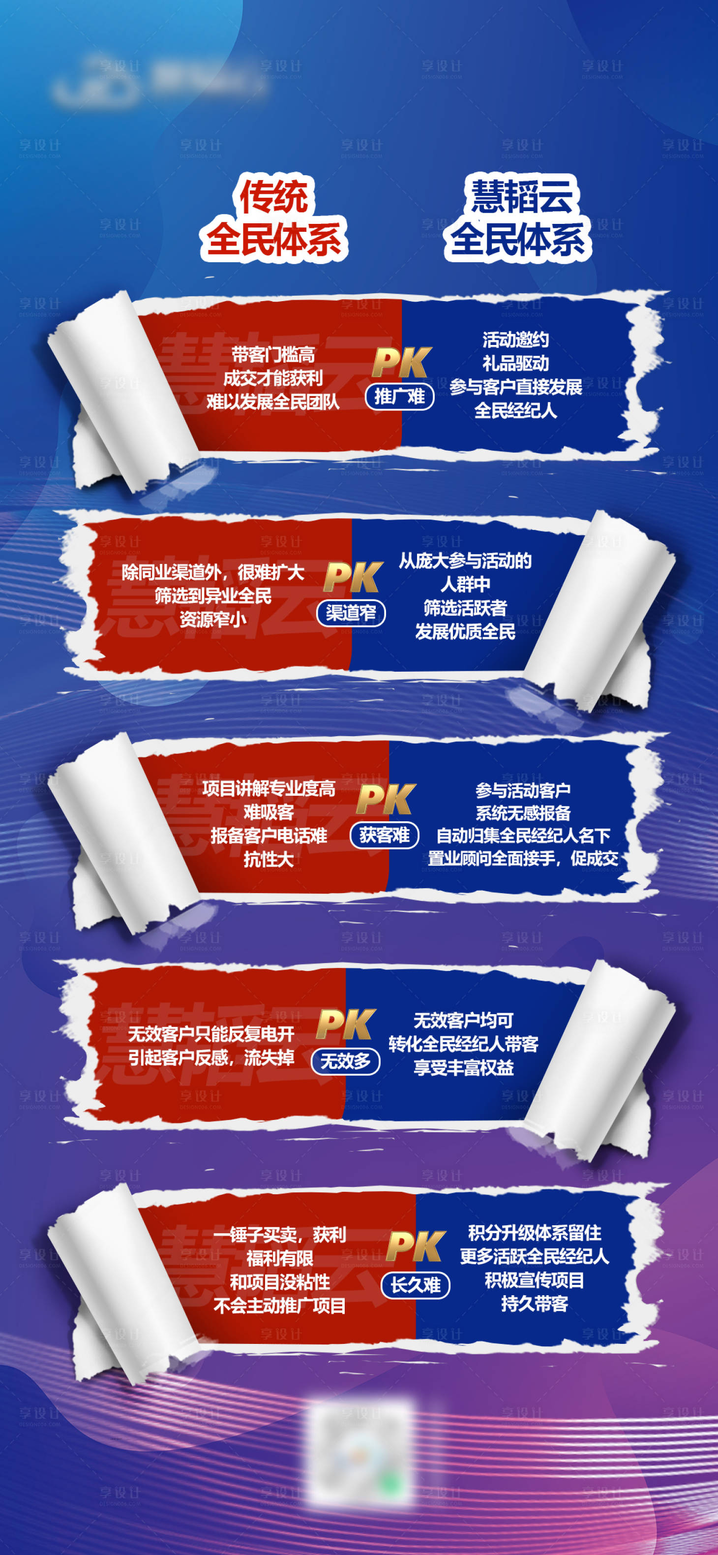 源文件下载【享设计】搜索编号：14150027392257044【售楼部全民经纪人海报】