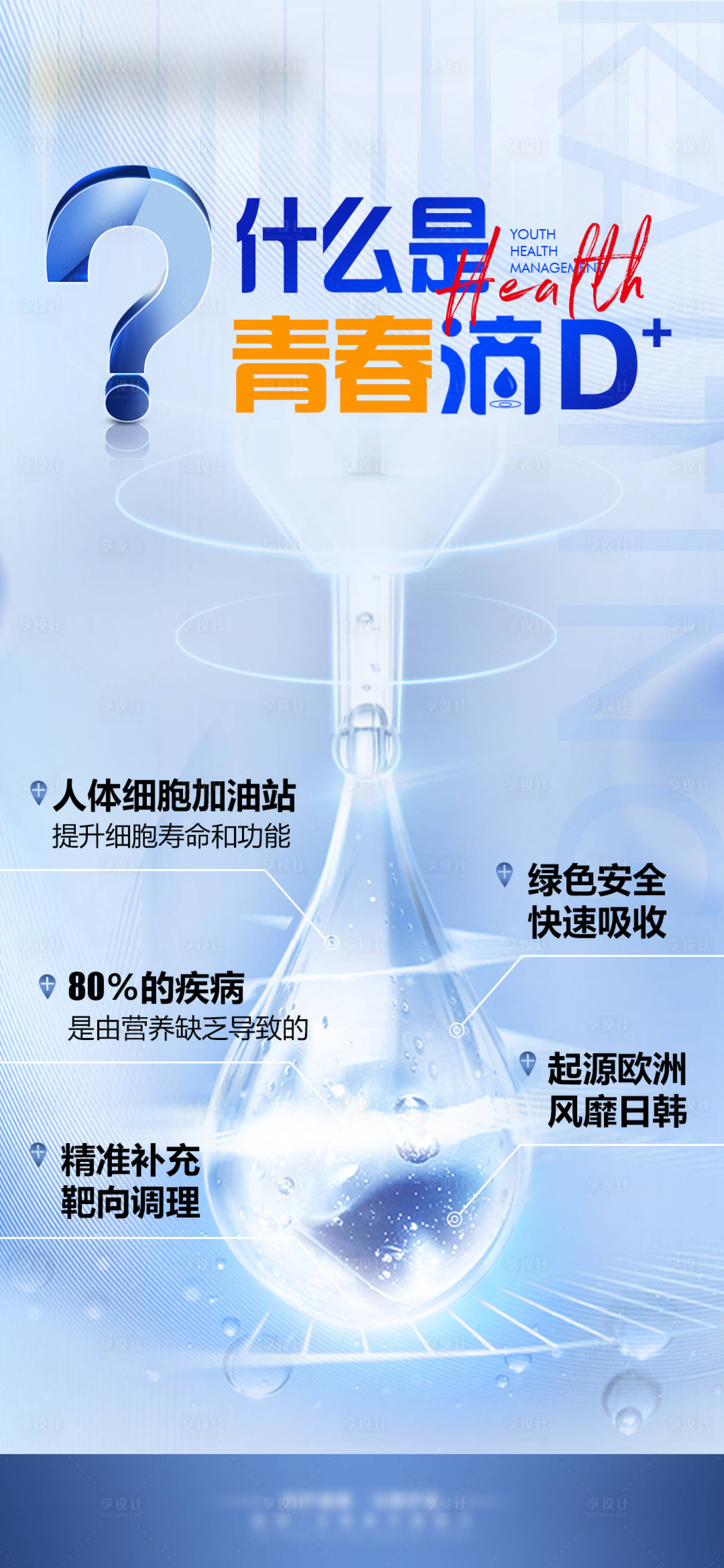 源文件下载【细胞健康科谱海报】编号：64790027416855585