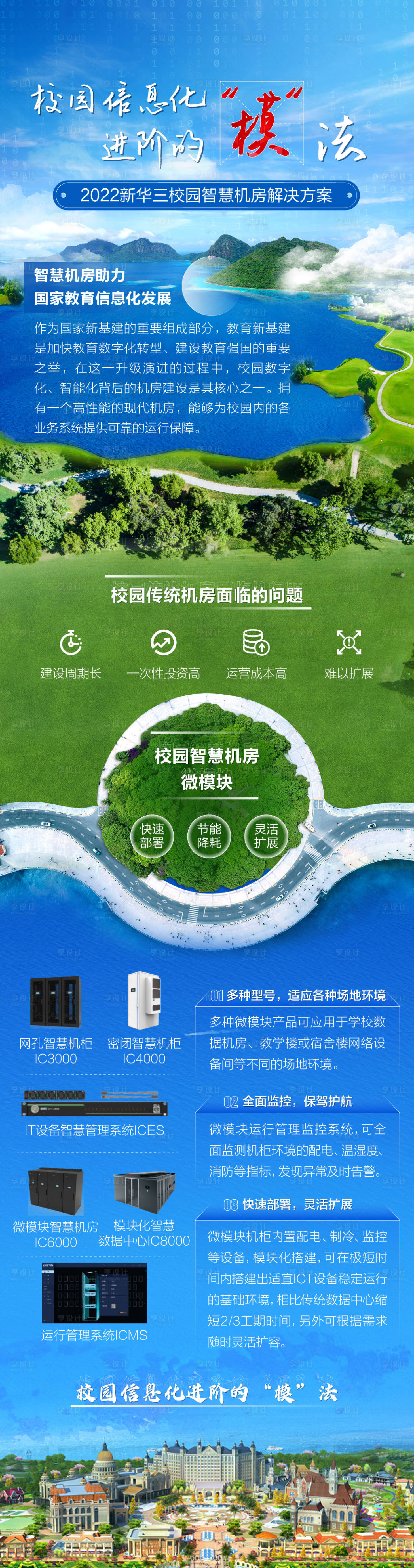 源文件下载【校园智慧机房解决方案长图】编号：10630027233463430