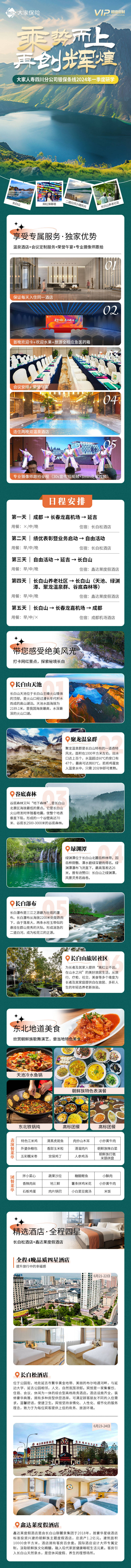 源文件下载【长白上旅游导视详情页】编号：72530027336613892