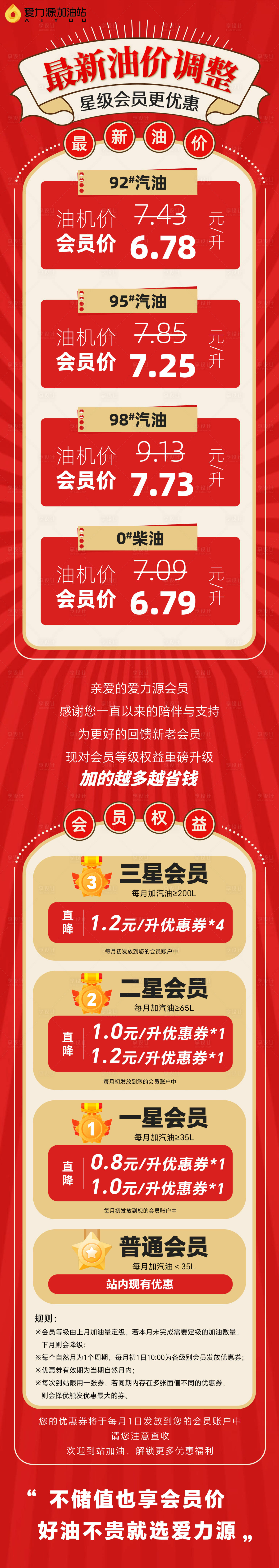 源文件下載【享設(shè)計(jì)】搜索編號(hào)：72740027309111515【加油站油價(jià)活動(dòng)長(zhǎng)圖】