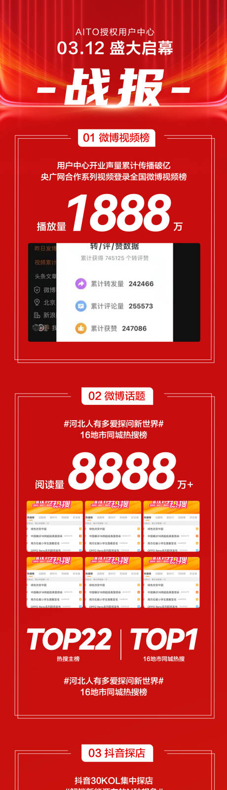 源文件下载【开业活动战报宣发长图海报】编号：50530027272476712