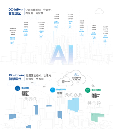 源文件下载【智慧医疗主画面】编号：48780027155527392