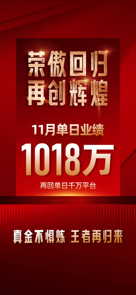 源文件下载【喜报海报】编号：48480027431979774