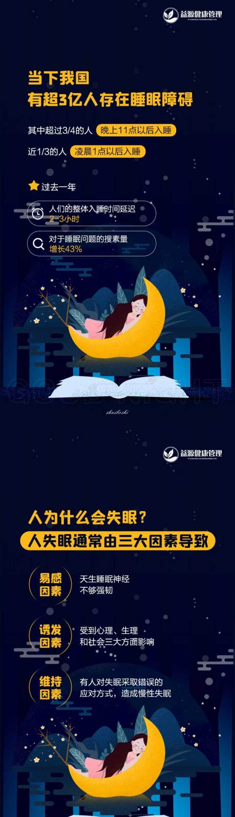 源文件下載【享設(shè)計】搜索編號：81870027526852693【睡眠障礙科普系列海報】