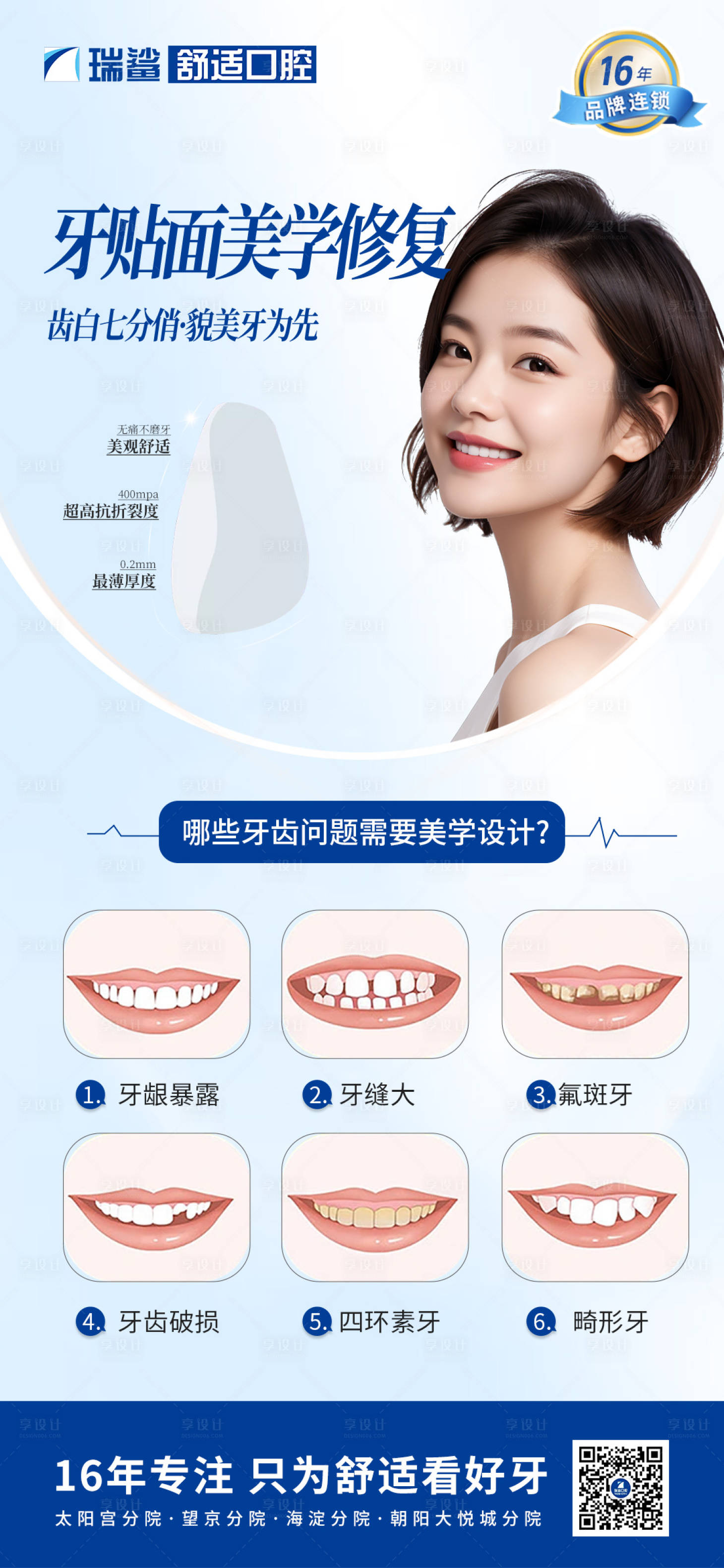 源文件下載【口腔美白海報】編號：39870027090769604