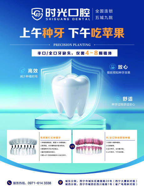 源文件下載【口腔種牙】編號：47430027535058082