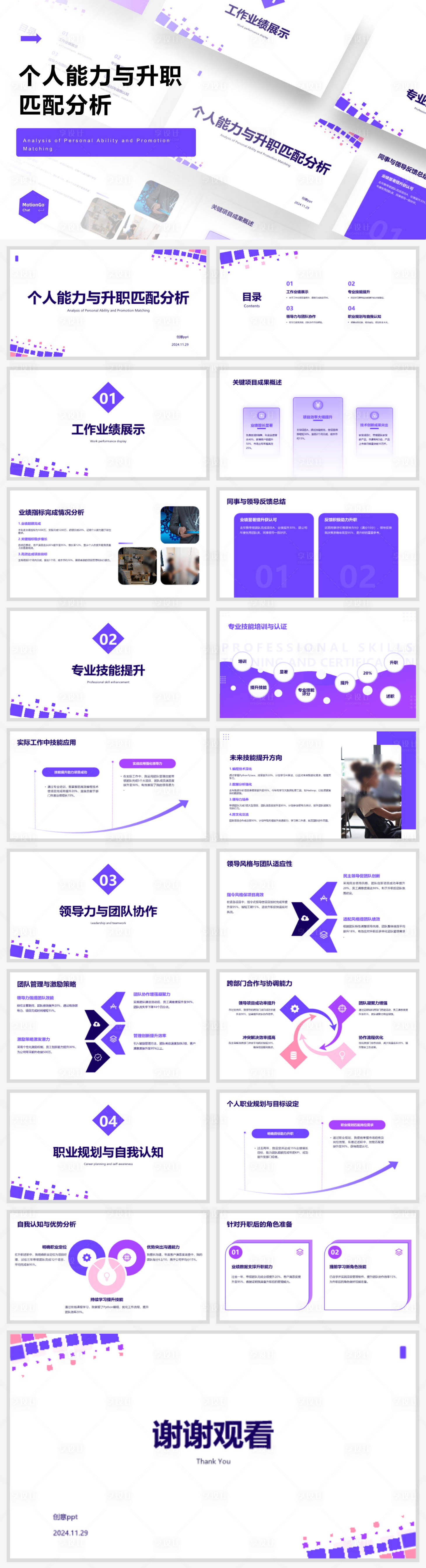 源文件下載【享設計】搜索編號：37930027591385540【個人能力與升職匹配分析ppt】