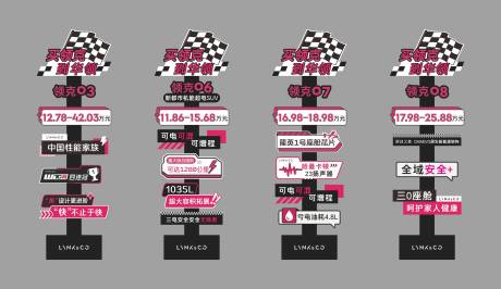 源文件下載【享設計】搜索編號：66360027191003319【汽車異形立牌】