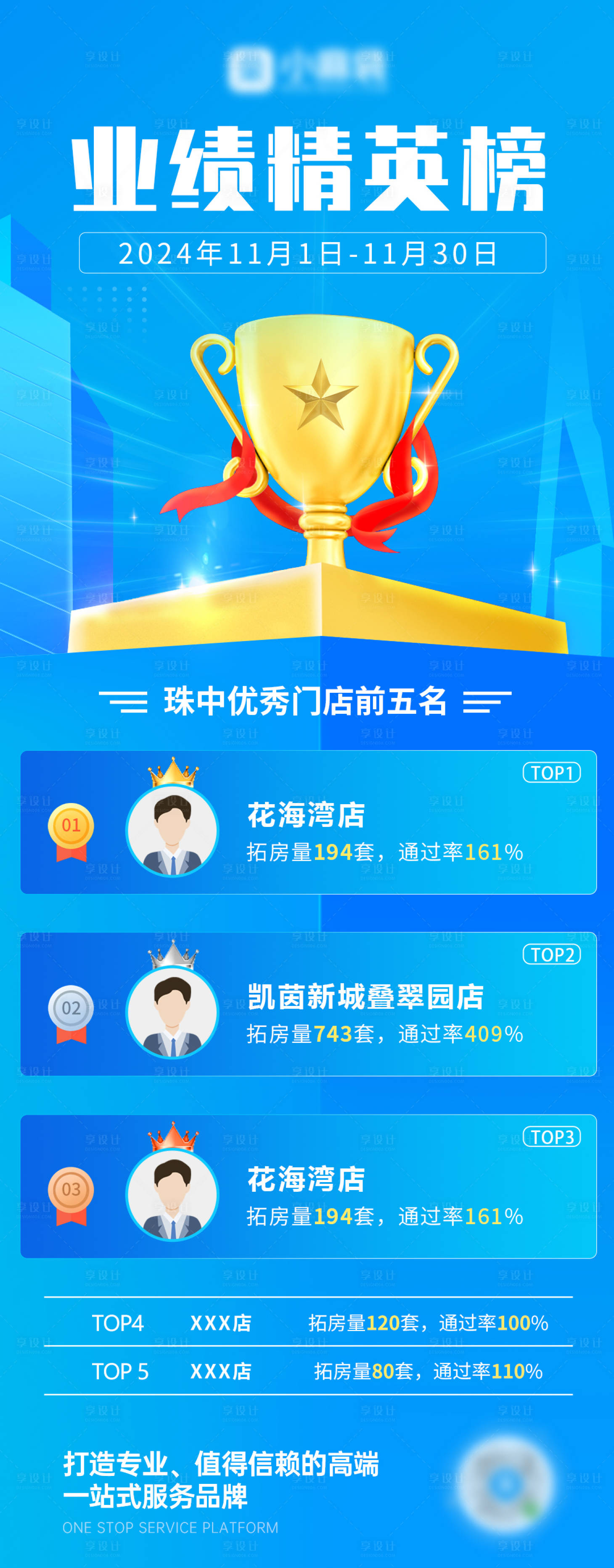 源文件下载【业绩精英榜海报】编号：48420027391576237