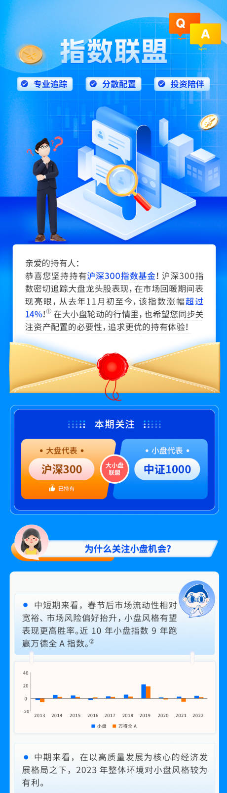 源文件下载【金融问答长图】编号：54480027129081043