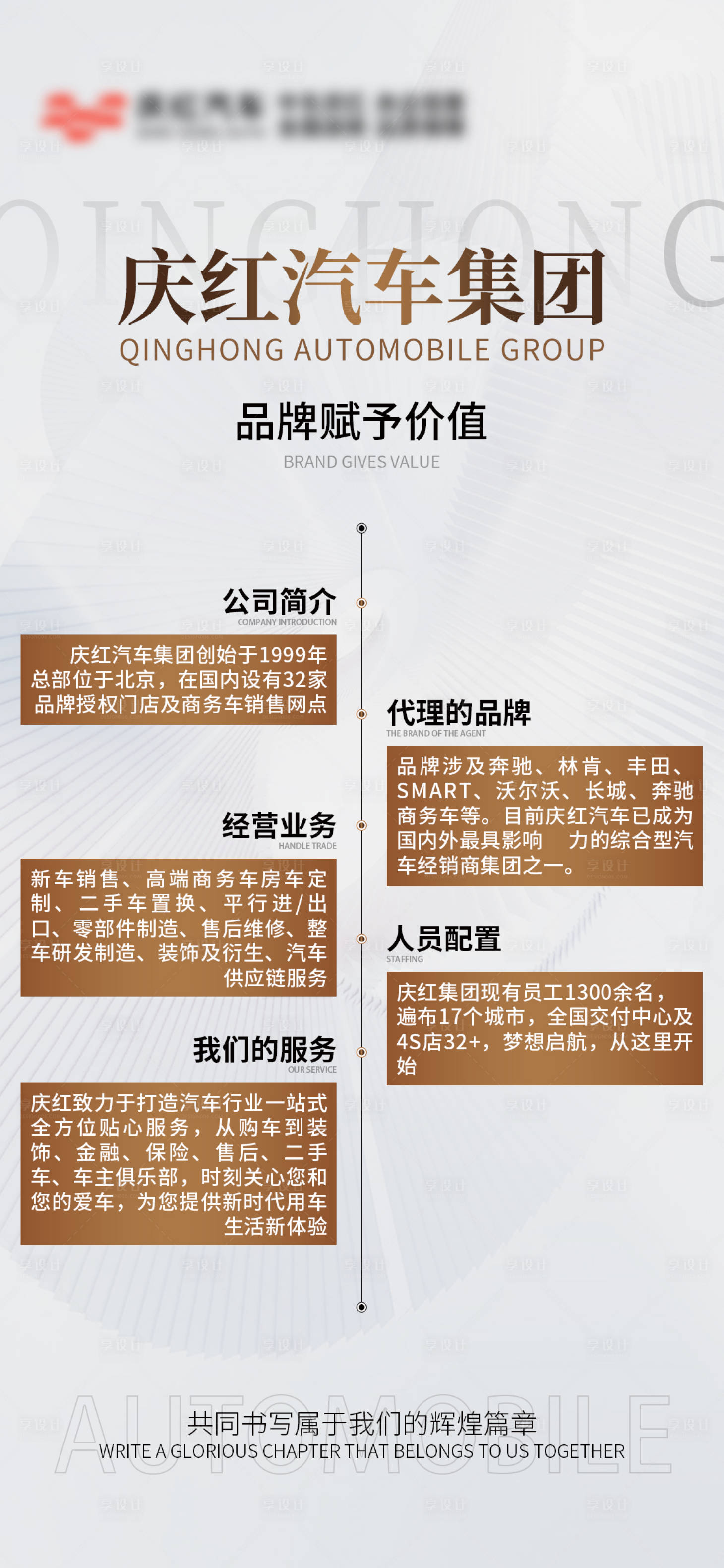 源文件下載【享設計】搜索編號：30160027488852901【公司介紹招聘海報】