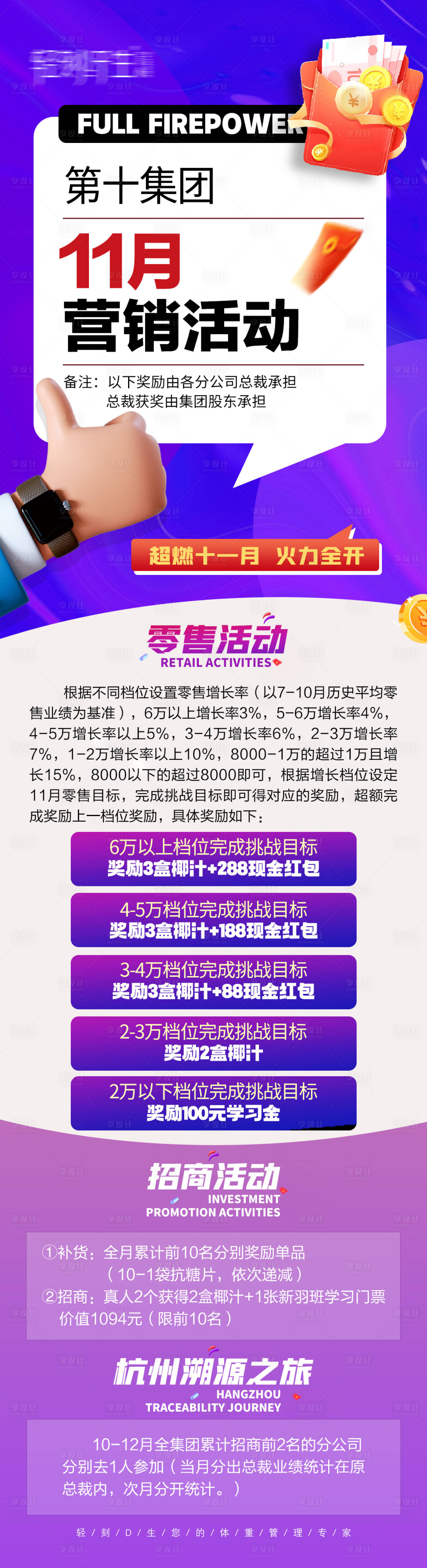 源文件下载【营销活动长图】编号：33490027234444060