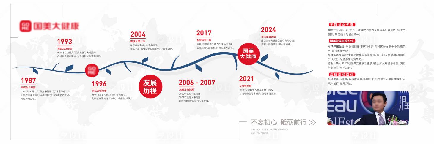源文件下载【享设计】搜索编号：48470027236842659【国美大健康展厅文化墙】