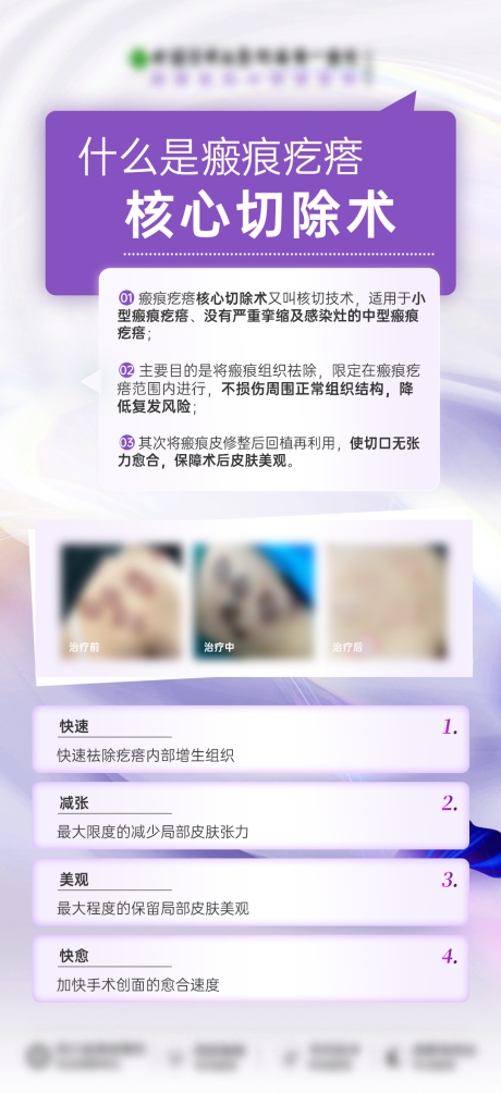 医疗科普海报