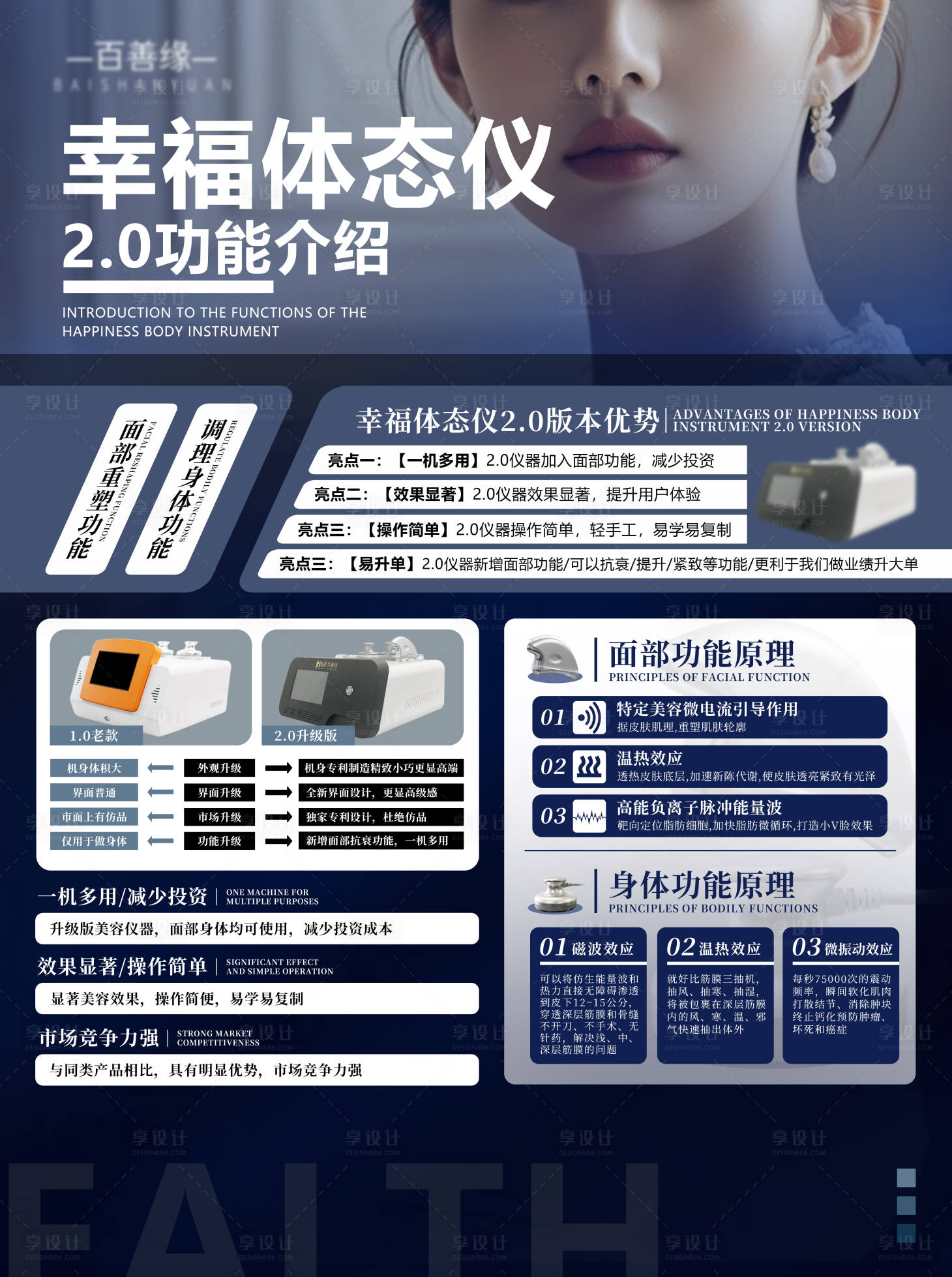 源文件下載【享設計】搜索編號：78390027475886281【簡約風體態管理養生儀器宣傳系列海報】