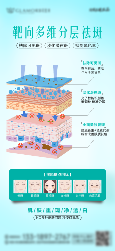 源文件下载【祛斑淡斑分层祛斑祛斑科普靶向】编号：81610027508743651