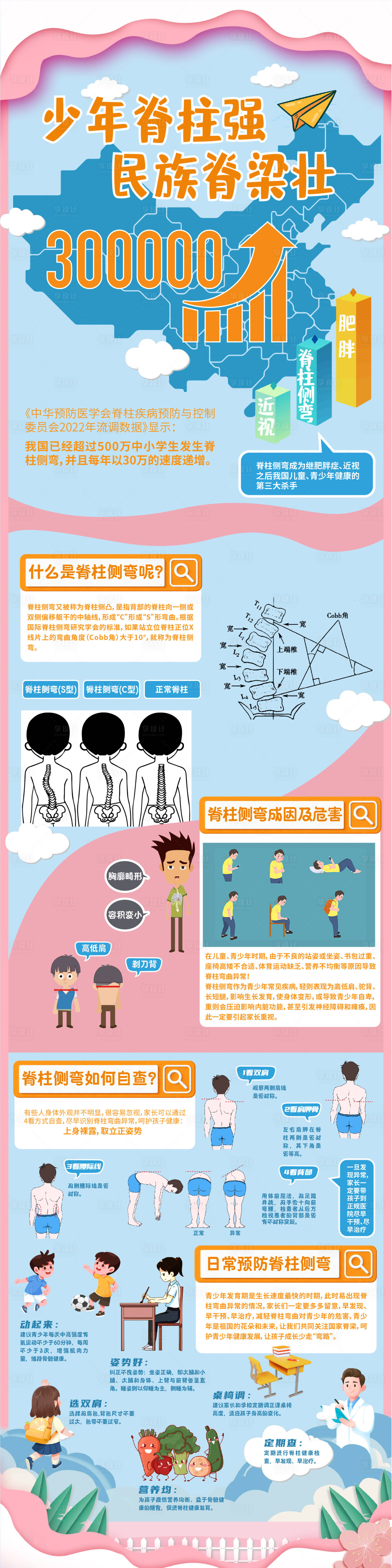 源文件下载【医学海报脊柱侧弯】编号：11740027169314006