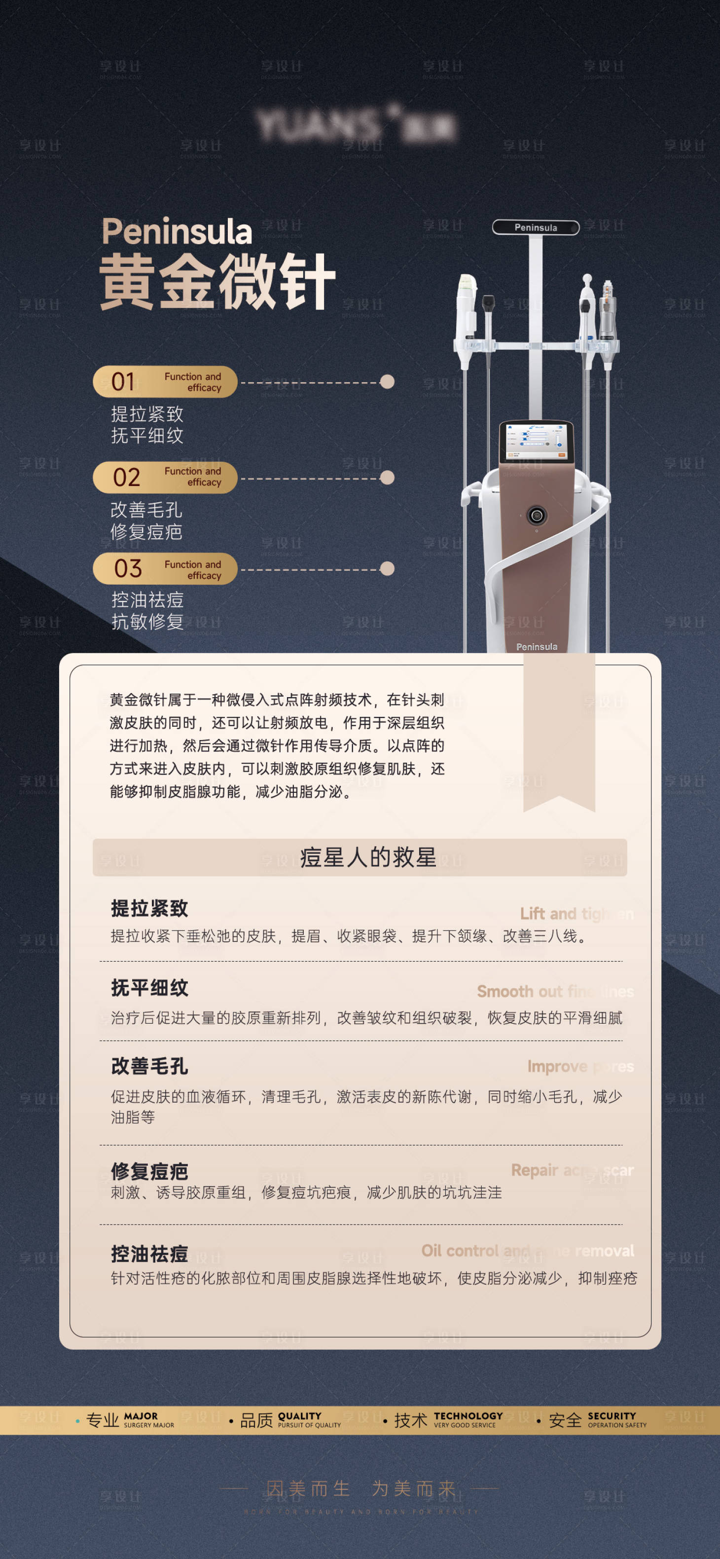 源文件下载【医美黄金微针科普】编号：40740027477756296