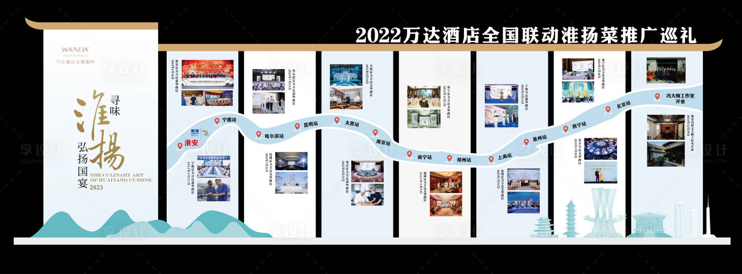 源文件下载【享设计】搜索编号：20570027469264954【酒店淮扬菜巡礼展板】