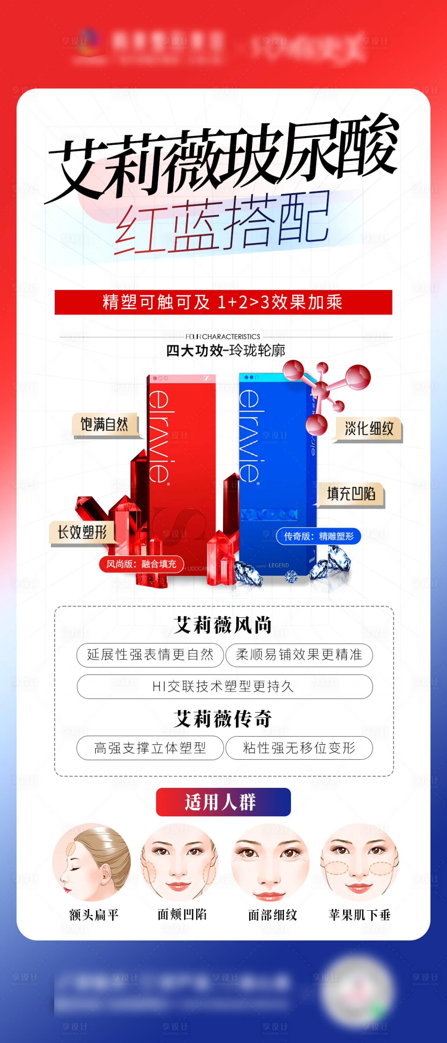 源文件下載【艾莉薇科普圖】編號：46990027215706713