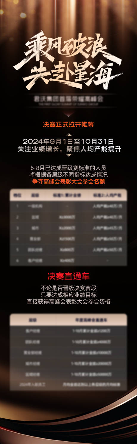 源文件下载【享设计】搜索编号：65980027434352357【高级峰会会议长图】